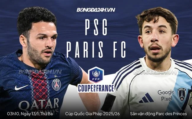 Hỗ trợ qua Email T88 Casino